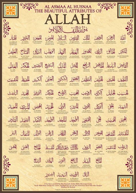 Allah, Names Of Allah, Different Languages