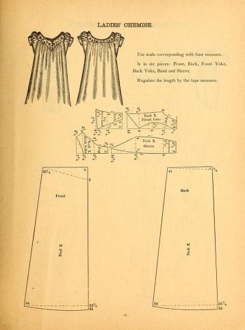 Edwardian Chemise Pattern, How To Sew A Chemise, Victorian Chemise Pattern, Chemise Pattern, Historical Patterns, Historical Sewing, Historical Costuming, Patron Vintage, Victorian Pattern