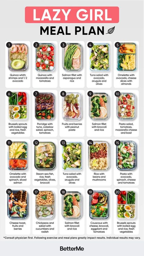 Lunch Box Idee, Skating Fits, Lazy Lunch, Healthy Food Dishes, Clean Eating Meal Plan, Easy Healthy Meal Prep, Healthy Food Motivation, Balanced Meals, Lemonade Recipes