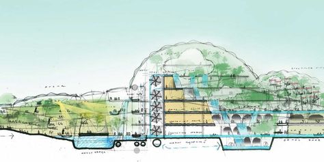 Gallery of Grimshaw's Next Eden Project Could be in the North of England - 3 The Eden Project, China Garden, Indoor Waterfall, Eden Project, Architecture Images, Concept Diagram, The Eden, Artistic Installation, Geodesic Dome