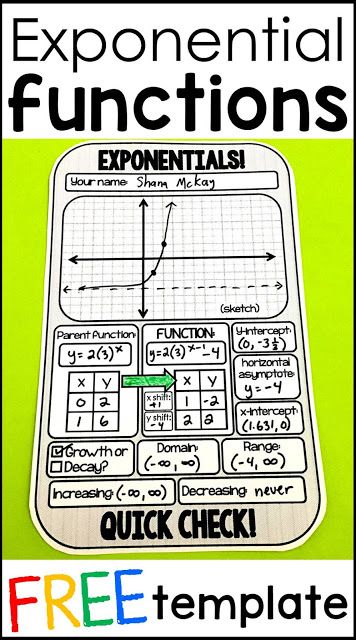 High School Humor, Math Template, Parent Functions, Exponential Functions, Teaching Algebra, I Love Math, Love Math, Teaching Life, Math Methods