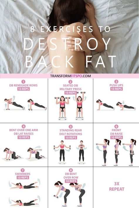 #backfat #getridof #workoutathome #womensworkouts #transformations Get rid of your lower back fat.  8 exercises to get rid of lower back fat for women. This exercise group helps to work out your back whilst giving your abs a tough time. This hits your whole back, making them great exercises to get rid of lower back fat!  See the before and after results and experience body transformation.  Workout at home or in the gym.  No equipment needed. Just click on the pin to see the full workout. Lower Back Fat, Transformation Du Corps, Transformation Fitness, Back Fat Workout, Fitness Routines, Trening Fitness, Back Fat, At Home Workout Plan, Body Fitness