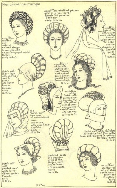 1500-1550. Medieval Hats, Historical Hairstyles, Medieval Hairstyles, Historical Hats, History Fashion, Medieval Costume, Historical Period, Medieval Clothing, Medieval Fashion