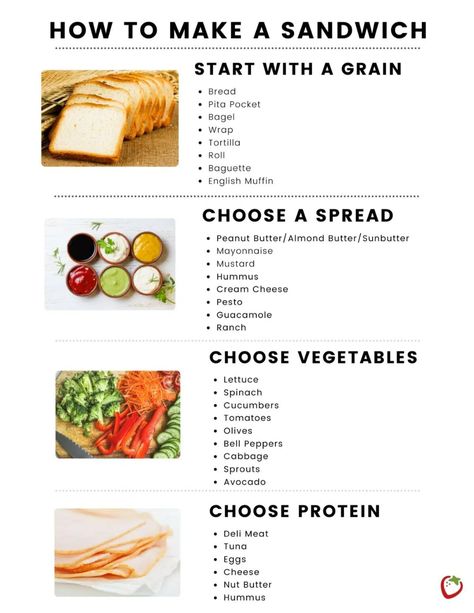 Good Easy Sandwiches, How To Build A Sandwich, Sandwich Ideas For Lunch Healthy, Good Sandwiches Recipes Healthy, Healthy Breakfast Recipes Sandwich, Easy Sandwich Lunch Ideas, Easy Sandwich Recipes Healthy, Easy Toasted Sandwich Recipes, Cheap Healthy Sandwiches