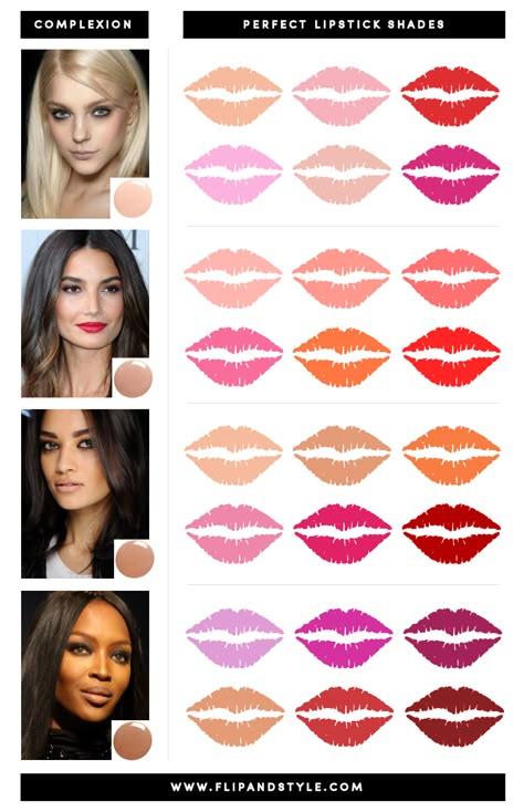 Saiba combinar o batom com seu biótipo. 3 linhas de batons incríveis pra você escolher em rede.natura.net/espaco/MARCIAREIN Skin Tone Lipstick Chart, How To Find Perfect Lipstick Shade, How To Find Lipstick Shade, Cool Toned Lipstick Shades, How To Choose Lipstick Color, Makeup Bibir, Perfect Lipstick Shade, Perfect Lip Color, Lips Color