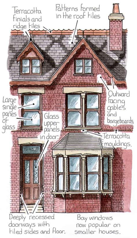 The Terraced House Through Time | by Trevor Yorke Victorian House Uk, Victorian House Floor Plans, Small Victorian House, House Design Architecture, Gothic Victorian House, Terrace House Design, Victorian Terraced House, Victorian Terrace House, Uk Design