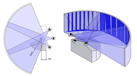 Blend & Warp use precision geometry correction and edge blending to enable flawless visuals on multi projector displays. Ideal for flat and curved screens. Curved Screen, Curved Led Screen, Dome Projection Mapping, Spatial Experience Diagram, Tunnel Projection Mapping, Curved Led Screen Stage Design, Holographic Displays, Museum Interior, Interactive Exhibition