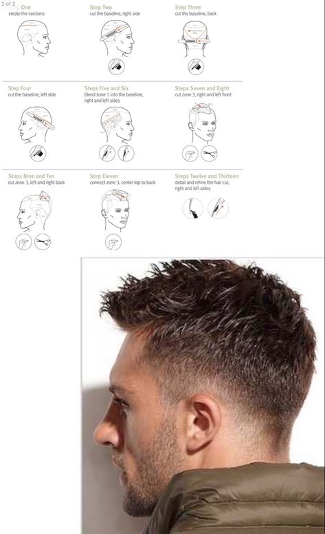 Mens Haircut Diagram, Step By Step Mens Haircut, How To Cut Mens Hair Step By Step, How To Cut Mens Hair, Barber Techniques, Hair Cut Guide, Buzz Cut Hairstyles, Haircut Tip, Short Shaggy Haircuts