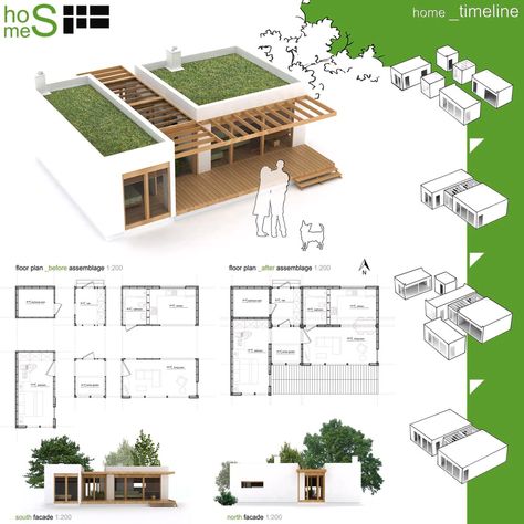 Maison Earthship, Sustainable Home Design, Passive Solar House Plans, Solar House Plans, Sustainable House Design, Passive House Design, Eco House Design, Passive Solar Homes, Casas Coloniales