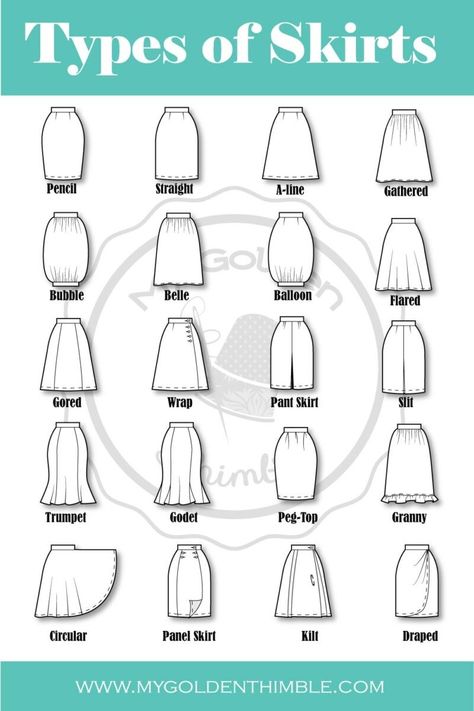 Skirt Fabric Types, Types Of Skirts Drawing, Straight Skirts Designs, Skirt Types Chart, Clothes Guide Women, Clothing Terminology, Short Dress Pattern, Wedding Basics, Skirt Guide