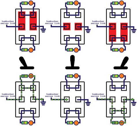 Guitar Wiring, Amp Settings, Diy Guitar Amp, Diy Guitar Pedal, Telecaster Bridge, The Sound Of Silence, Electronic Circuit Design, Sound Of Silence, Guitar Tech