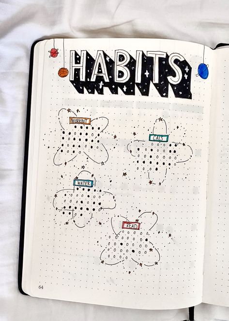 Bujo Planet Theme, Space Theme Journal, Bujo Space Theme, Bullet Journal Space Theme, Habit Tracker February, Space Bullet Journal, Space Bujo, Bujo Theme Ideas, Bujo Habit Tracker