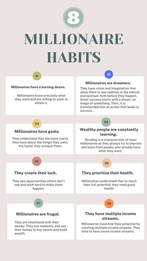 To become wealthy, we must adopt the habits of millionaires. Here are eight common traits to implement for similar results. You can download a free copy on my blog. Habits To Implement, Becoming Wealthy, Habits Of Millionaires, Millioner Mindset, How To Become A Millionaire, Millionaire Routine, Millionaire Manifestation, Millionaire Tips, Millionaire Habits