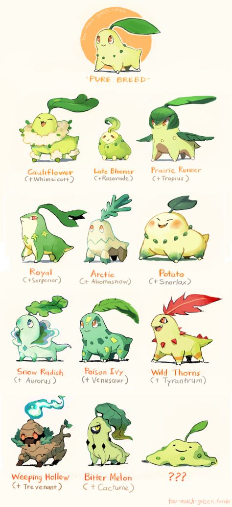 What If Cross Breeding Made Pokémon Look Different? | Oh! The last one is with a DITTO!!! XD Pokemon Fusion Art, Mega Pokemon, Pokemon Breeds, Oc Pokemon, Pokémon Master, Pokemon Memes, Pokemon Fusion, All Pokemon, Wow Art