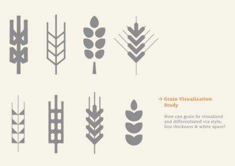 Cereal Logos, Beer Logo Design, Embroidery Stitches Beginner, Drinks Packaging Design, Wheat Design, Bakery Branding, Visiting Card Design, Beer Logo, Architecture Concept Drawings