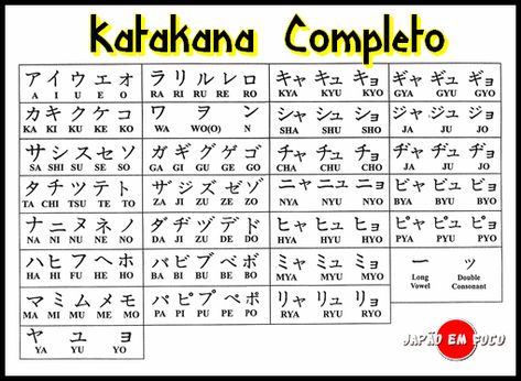 Katakana Chart, Learn Japanese Beginner, Materi Bahasa Jepang, Sign Language Words, Japanese Language Lessons, Learn Japanese Words, Japanese Quotes, Japanese Language Learning, Language Resources