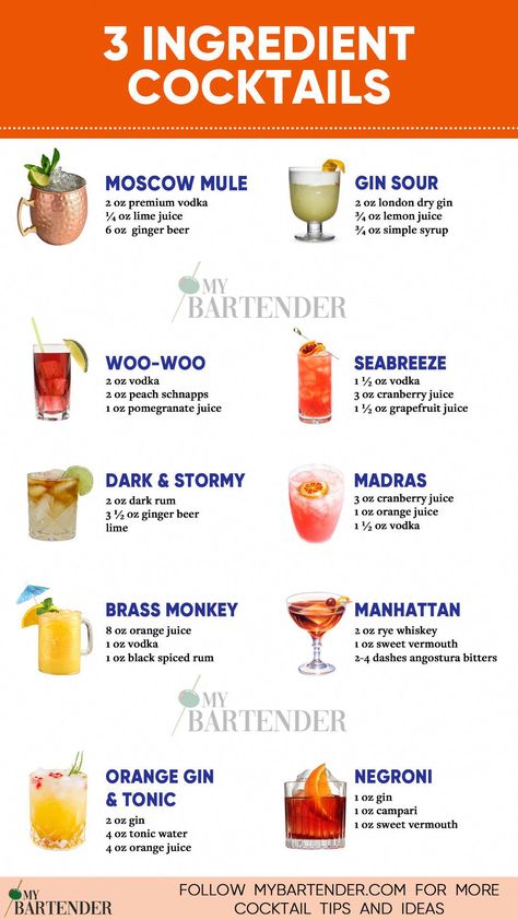 If you’re looking for simple yet delicious drinks to enjoy at home or impress your guests with minimal effort, then 3-ingredient cocktails might just be your new go-to. As the name suggests, these cocktails are made using only three ingredients, making them easy to whip up without the need for a fully stocked bar. #3IngredientCocktails #Cocktails #MorningBrewRituals Different Drinks Cocktails, List Of Cocktails, Famous Cocktails Drinks, Fun Simple Cocktails, Easy Cocktails To Order At A Bar, Basic Cocktails Recipes, Easy Bar Drinks To Order, Easy Drink Ideas Alcohol, Few Ingredient Cocktails