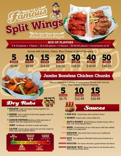 Hackett Hot Wings - Joplin, MO Restaurant & Sports Room | Menu Chicken Wings Restaurant Design, Wing Restaurant Design, Wing Restaurant, Wings Menu, Wings Restaurant, Chicken Chunks, Food Menu Design, Gourmet Burgers, Wing Sauce