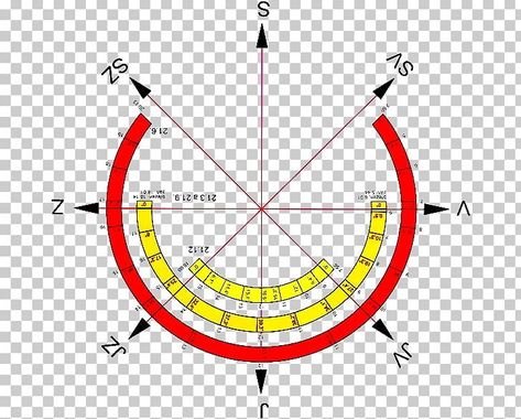 Sun Path Diagram Architecture Png, Sun Path Symbol, Sun Path Png, Sun Path Diagram Architecture, Sun Path Diagram, Bubble Diagram Architecture, Sun Diagram, Graphic Presentation, Sun Path