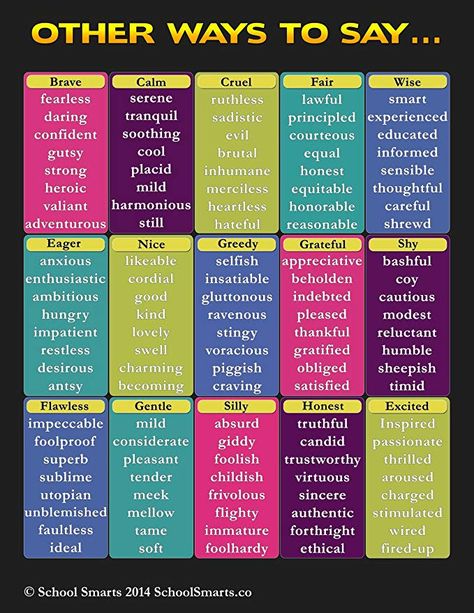 Plastic Poster, Other Ways To Say, Word Poster, Essay Writing Skills, Descriptive Words, English Language Teaching, English Writing Skills, Words To Use, Learn English Vocabulary