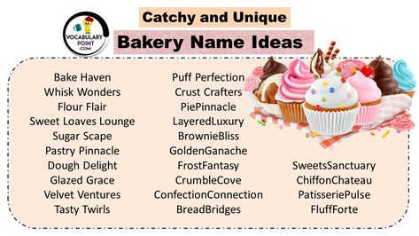 Are you dreaming of opening your own bakery but struggling to come up with the perfect name? Well, fret no more! In this article, we have compiled a list of creative and catchy bakery name ideas that are sure to leave a lasting impression on your customers. From whimsical and pun-filled names to elegant and ... <a title="180+Best Bakery Name Ideas (Cute, Creative and Unique)" class="read-more" href="https://vocabularypoint.com/bakery-name-ideas/" aria-label="More on 180+Best Bakery Name Id... Small Baking Business Name Ideas, French Bakery Names, Bakery Names Creative, Cookies Name Ideas, Cake Page Name Ideas, Bakeshop Names Ideas, Pastry Shop Name Ideas, Cake Bakery Names Ideas Unique, Aesthetic Bakery Names