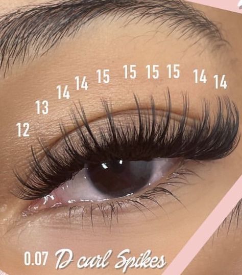 Lash Mapping With Curl, Lashes Extensions Lengths, Wispy Lashes Extensions Map, Eyelash Extensions Styles With Mapping, Eyelash Extensions With Numbers, 16 Mm Lash Extensions, Classic Cat Eye Lash Extensions D Curl, Eyelash Extensions With Purple, Lash Inspo With Map