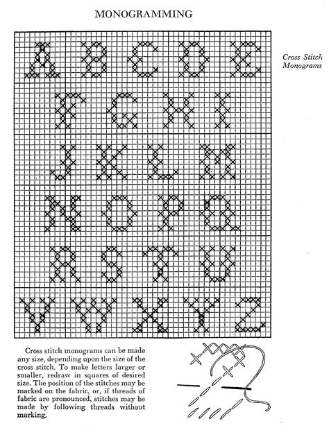 Cross Stitch Alphabet Chart for Monograms - Vintage Crafts and More Alphabet Patterns Letters, Cross Stitch Initials, Cross Stitch Monogram Patterns, Stitch Lettering, Cross Stitch Letter Patterns, Alphabet Patterns, Alphabet Chart, Letters Embroidery, Knitting Embroidery