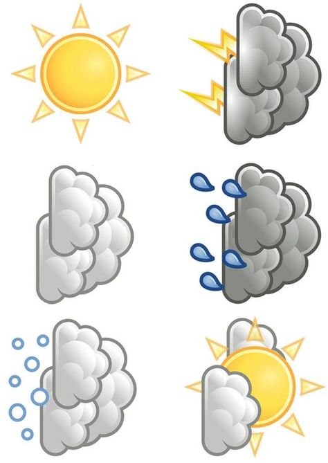 Weather For Kids, Teaching Weather, Preschool Weather, Weather Theme, Weather Symbols, James Cook, Weather Activities, Unschooling, Preschool Activity