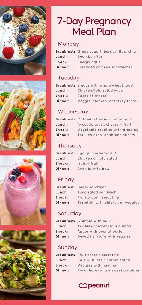 7-Day Pregnancy Meal Plan. Day 1: Breakfast: Greek yogurt with berries, flax, and chia; Lunch: Bean burritos; Snack: Energy balls; Dinner: Shredded chicken sandwiches. Day 2: Breakfast: 2 eggs with whole wheat toast; Lunch: Chicken salad wrap; Snack: Slices of cheese; Dinner: Veggie, chicken, or turkey tacos. Day 3:
Breakfast: Oats with berries and walnuts; Lunch: Avocado toast, cheese and fruit; Snack: Cut vegetables with dressing; Dinner: Vegetable, tofu, chicken, or shrimp stir fry with rice. Meal Prep Ideas For Pregnant Women, Fertility Dinner Ideas, Food Ideas For Pregnant Women, Lunch Meal Prep For Pregnant Women, 3rd Trimester Meal Plan, Pregnant Meal Ideas, Healthy Eating During Pregnancy, Pregnancy Diet Plan Second Trimester, Meal Ideas For Pregnant Women