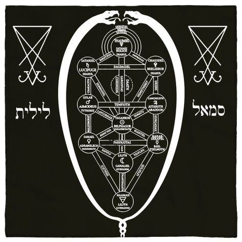 "We exist in a World of Horrors where suffering is the undeniable inevitability of all life. Even amid the joys of life, suffering persists. The greatest suffering far outweighs the greatest joy. This world and all of the Cosmos is a grand fabrication and illusion born out of defiled acausal energy of the Void (Chaos). The cruel warden of this material prison is known as the Demiurge. He has trapped us in a vicious reincarnation cycle in order to feed off our suffering and obedience to his ... Qliphoth Tree, Left Hand Path, Transmutation Circle, Magick Symbols, Hand Symbols, Black Magick, Chaos Magic, Black Unicorn, Occult Symbols