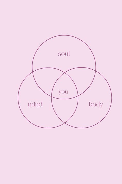 #balance #mind #soul #body #you #yourself #inspiration #aesthetic #pinkaesthetic #bodypositivity Mind Aesthetic, Balance Aesthetic, Balance Mind Body Soul, Balanced Mind, Mind Body Spirit, Body Love, Body And Soul, Mind Body Soul, Mind Body