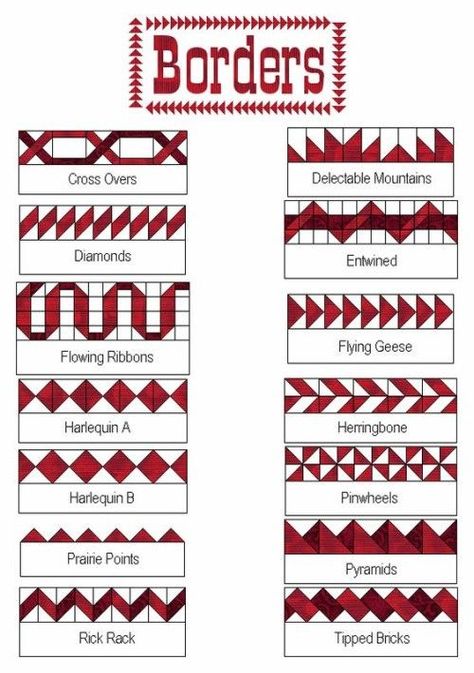 Borders - Free Quilt Patterns | Beautiful Skills - Crochet Knitting Quilting | Bloglovin’ Modern Quilt Borders Ideas, Wilderness Quilt Patterns Free, Sawtooth Quilt Border, Quilt Borders Ideas Inspiration Simple, Small Panel Quilts Ideas Layout, Tube Quilting With Jelly Rolls, Diamond Quilt Border, Easy Quilt Borders, Quilt Borders Ideas Simple