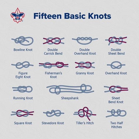 Scout Knots, Stretch Beaded Bracelets Diy, Basic Knots, Bowline Knot, Knot Keychain, Types Of Knots, Overhand Knot, Diy Armband, Knots Diy