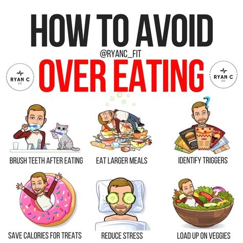 Focused Gains on Instagram: “"The last three or four reps is what helps the muscle grow... This area of pain seperates the champion from someone else who is not a…” Eating Struggles, Over Eating, Back Acne Remedies, Brush Teeth, Brushing Your Teeth, Workout Eating, Stop Overeating, Eat Veggies, Quick Easy Snacks