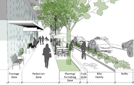 Urban Pedestrian Design, Urban Walkway Design, Urban Infrastructure Architecture, Urban Planning Section, Street Architecture Public Spaces, Street Analysis Urban Design, Urban Renewal Design, Active Frontage Urban Design, Urban Street Design Architecture