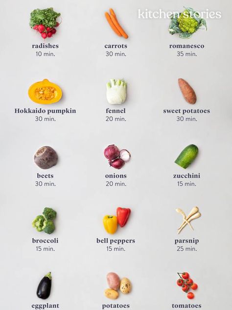 5 Tips for Perfect Oven-Roasted Vegetables Healthy Roasted Vegetables, Roasting Times, Oven Vegetables, Roasted Vegetables Oven, Roasted Vegetable Recipes, Kitchen Stories, Roasted Veggies, Cooking Dinner, Roasted Vegetables