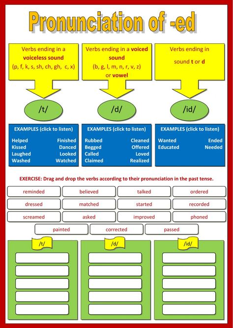 Pronunciation of -ed - Interactive worksheet Ed Pronunciation Rules, Pronunciation Worksheet, Grammar For Kids, Past Simple, Regular Verbs, English Exercises, Esl Lessons, Learn English Grammar, English Fun