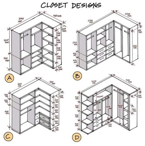 Closet Design Plans, Closet Dimensions, Building Plans House, Closet Layout, Cupboard Design, Interior Designing, Room Planning, Dressing Room Design, Closet Designs