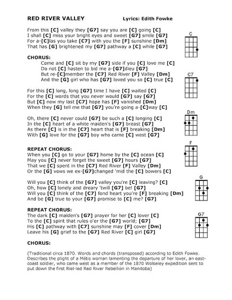 Uke Chords, Red River Valley, Ukulele Music, Ukulele Songs, Guitar Tutorial, River Valley, Red River, Leh, Country Songs