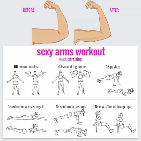 Upper Arm Exercises, Workout Routines For Beginners, Summer Body Workouts, Quick Workout Routine, Workout Without Gym, Body Workout Plan, At Home Workout Plan, Weight Workout Plan, Trening Abs