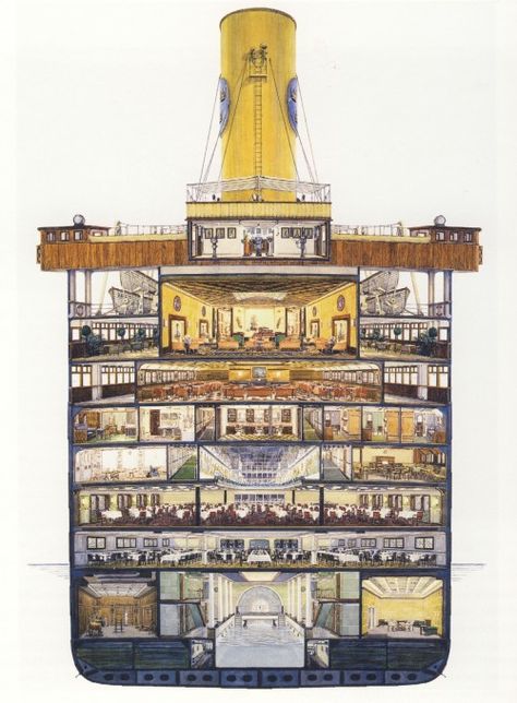 1929 ABOARD SWEDISH AMERICA LINE’S MS KUNGSHOLM – THE STEAMSHIP ART DECO MASTERPIECE Corbusier Painting, Dnd Ship, Titanic History, Technical Illustration, Boat Building Plans, Ocean Liner, Tall Ship, Ship Drawing, Rms Titanic