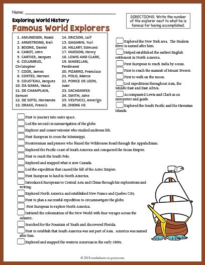 A free printable history worksheet featuring fun facts about famous world explorers for elementary school students or anyone looking for to review their knowledge of the world. Career Activities, Famous Explorers, Social Studies Printables, American History Classroom, Formula Chart, Classroom Boards, Teacher Motivation, Word Family Worksheets, American History Lessons