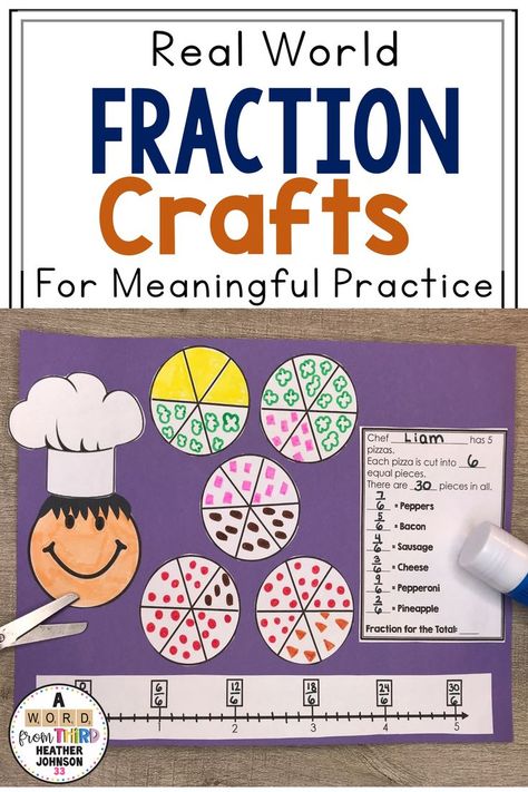 Low prep fraction practice for students Fraction Crafts 3rd Grade, Fraction Bulletin Board, Fractions Bulletin Board, Fractions Craft, Math Fraction Activities, Finding Area, Fraction Practice, Fact Practice, World Craft