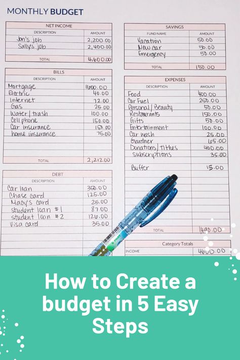 Did you know no two budgets are alike? Get ready to shift your perspective and learn intriguing aspects about budgeting that a one-size-fits-all solution often overlooks. Budgeting System, Personal Finance Advice, Grocery Budget, Grocery Budgeting, Spend Money, Create A Budget, Money Goals, Budget Friendly Recipes, Debt Payoff