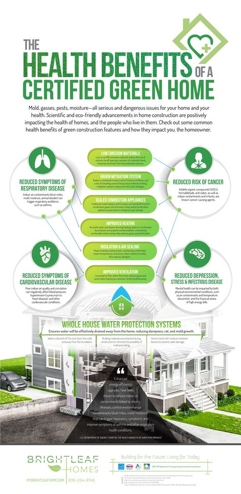 Solar Collector, Green Construction, Home Insulation, Energy Efficient Windows, Eco Green, Renewable Sources, 3dprinting Design, Renewable Sources Of Energy, Solar Energy System