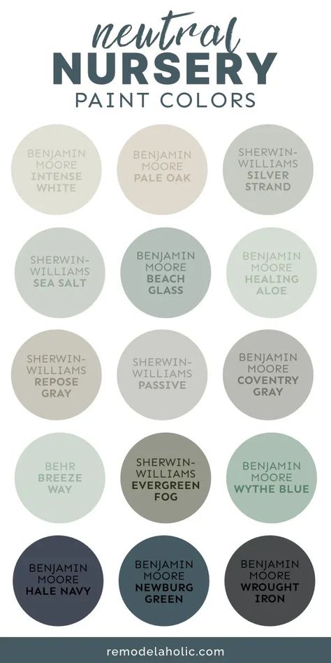 Neutral Nursery Paint Colors, Boys Room Paint Colors, Gender Neutral Nursery Colors, Neutral Nursery Colors, Boys Room Colors, Organization Nursery, Nursery Color Palette, Nursery Paint, Boy Nursery Colors