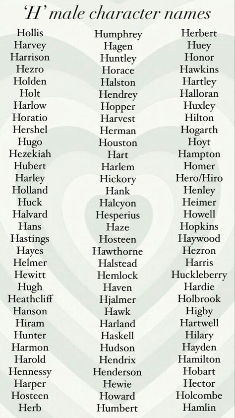 Baby boy names beginning in the letter ‘h’. High School Names Ideas, Man Names List, Male Last Names, Boy Character Names, Strong Male Character, Fictional Character Names, Male Names For Characters, Male Names Character Inspiration, Strong Male Names