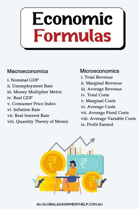 Economics Vocabulary, Learn Economics, Learn Accounting, Economics Notes, Applied Economics, Accounting Education, Ilmu Ekonomi, Accounting Basics, Business Strategy Management