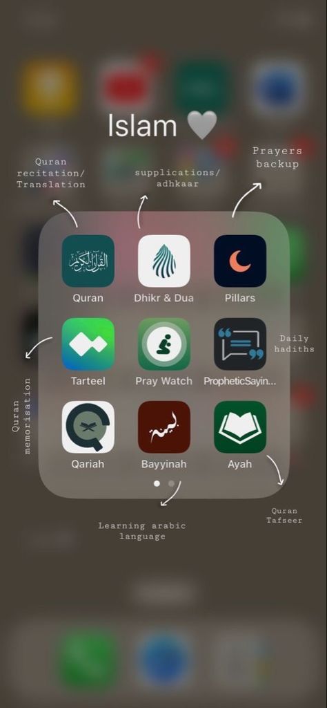 Islamic Apps To Download, Islam Dua Wallpaper, Best Quran Apps, Ya Muqallib Al Qulub Dua Wallpaper, Islamic Username Ideas Instagram Muslim, Islam Aesthetics Wallpaper, Suhur Ideas, Islamic Usernames For Instagram, Islamic Ramadan Quotes