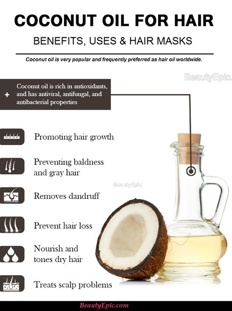 Coconut Oil for Hair :Most of us know that coconut oil is very good for the growth of hair but we don’t know the ways in which it can be beneficial. Flowershop Ideas, Hoodoo Herbs, Growth Of Hair, Hair Oil Benefits, Coconut Hair Oil, Coconut Oil For Hair, Coconut Oil Mask, Coconut Oil Face Mask, Coconut Oil Hair Growth